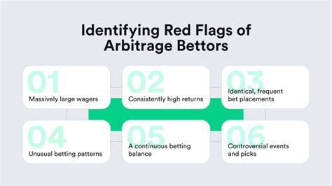 arbitrage friendly bookmakers|Best Bookmakers for Arbitrage Betting (2024) .